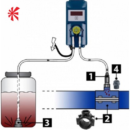 Aquaforte DosaTech Dosing Pump Aquaforte DosaTech Dosing Pump