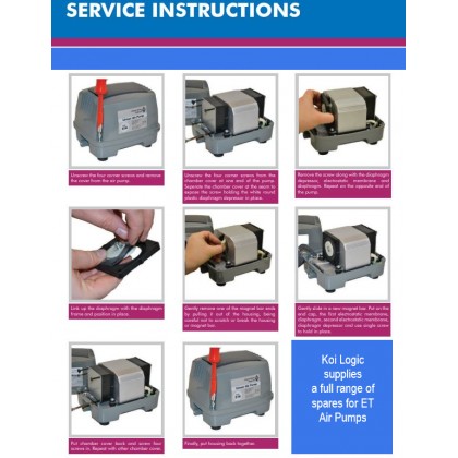 ET Air Pump Service Kits 30 to 120 model ET Air Pump Service Kits 30 to 120 model