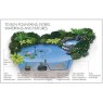Blagdon Blagdon Midipond 3500