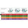 Blagdon Blagdon Amphibious IQ 2250-4500