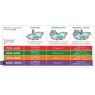 Blagdon Blagdon Amphibious IQ 6000-12000