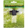 CO2 Bubble Counter CO2 Bubble Counter